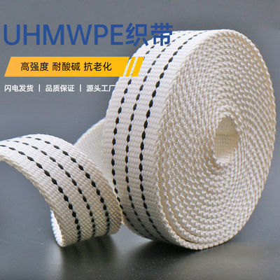 Des bandes de fibre UHMWPE légères, écologiques et résistantes aux UV
